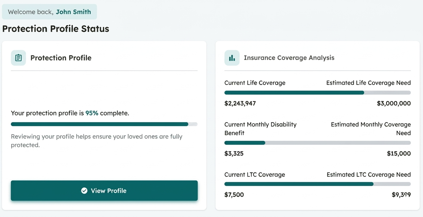 A client's protection portfolio shown in a clear personal dashboard